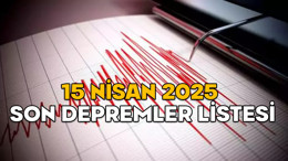 BUGÜNKÜ DEPREMLER 15 NİSAN 2025! Deprem nerede ve kaç şiddetinde oldu? Kandilli ve AFAD son depremler listesi
