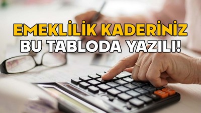 EMEKLİLİK KADERİNİZ BU TABLODA YAZILI! Kaç gün prim, kaç yaş emeklilik? Şimdi öğrenin!