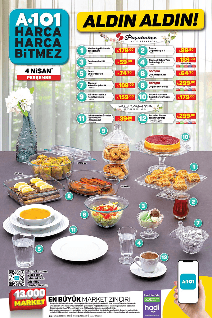 4 Nisan 2024 A101 kataloğu! A101'e Volta Elektrikli Motorlu Bisiklet Geliyor! 4 Nisan 2024 A101 aktüel ürünler kataloğu - Resim: 10