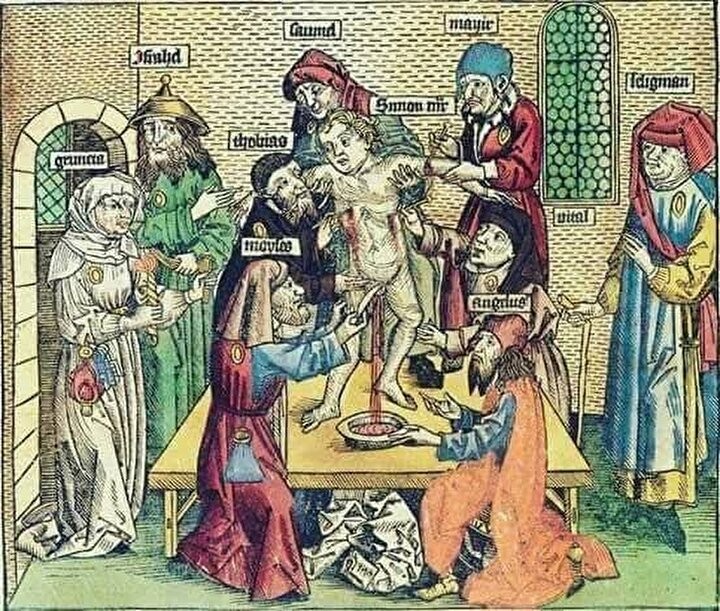 Sinagog’daki gizli tünel ve “Yahudilerin iğneli fıçı” geleneği! - Resim: 8