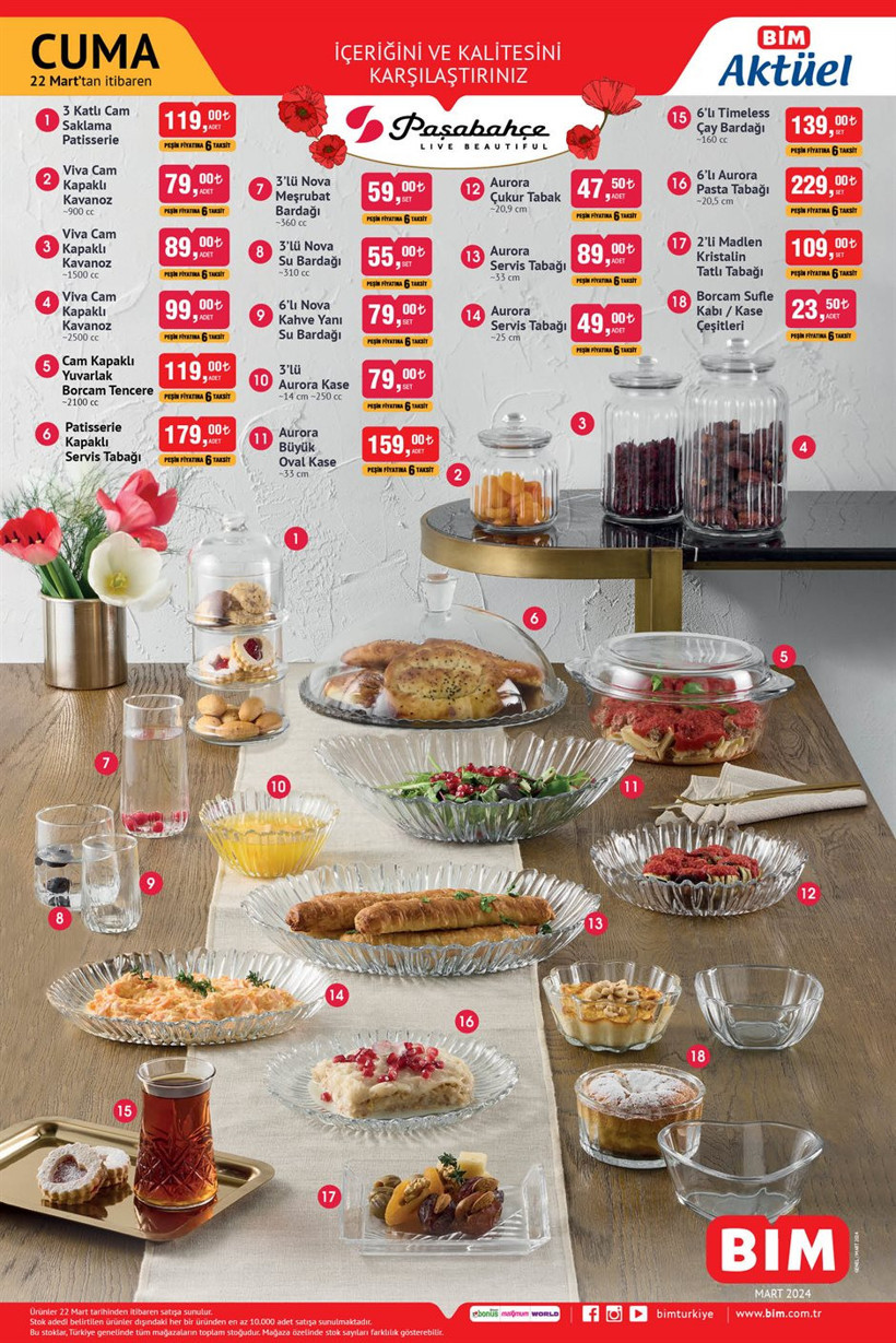 19-22 Mart 2024 BİM aktüel kataloğu! BİM'e çekme karavan, çapa makinesi geliyor! - Resim: 8