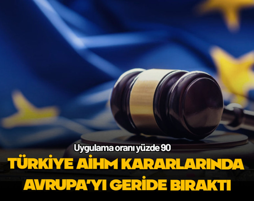 Türkiye AİHM kararlarında Avrupa'yı geride bıraktı