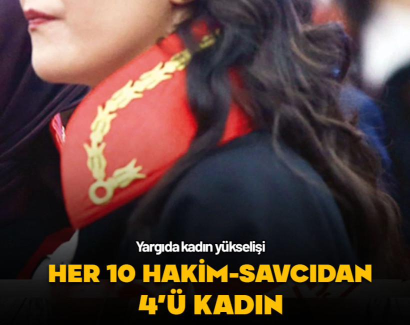 “Yargıda kadın yükselişi: Her 10 hakim-savcıdan 4’ü kadın”