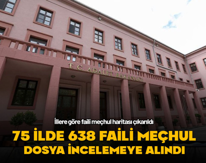 75 ilde 638 faili meçhul dosya incelemeye alındı