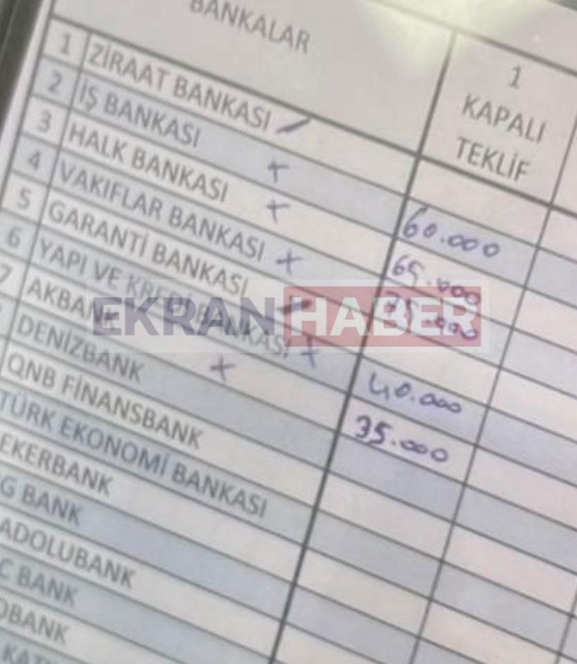 Adalet Bakanlığı banka promosyonunda ilk teklifler ortaya çıktı! - Resim: 7